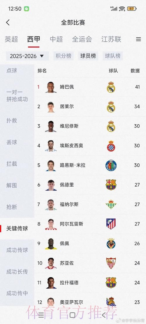 本届世界杯巴西姆巴佩比赛时间全解析 本届世界杯巴西姆巴佩比赛时间全解析