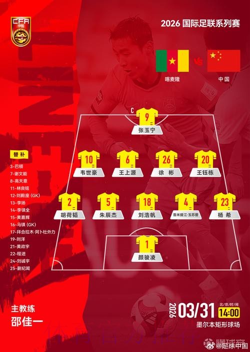 世界杯阵容分析中国时间